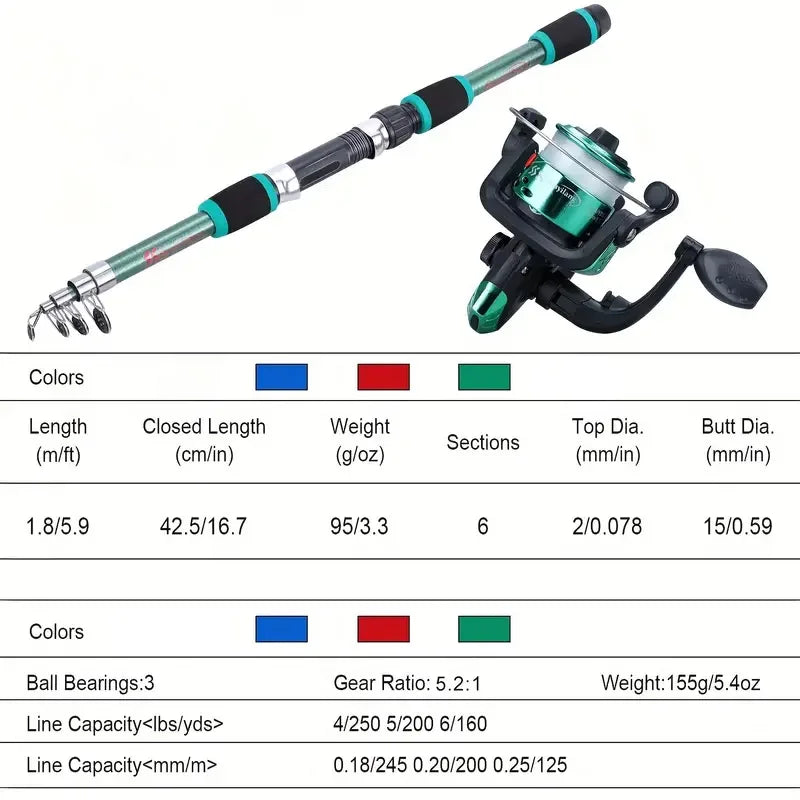Pole Telescopic Fishing Rod