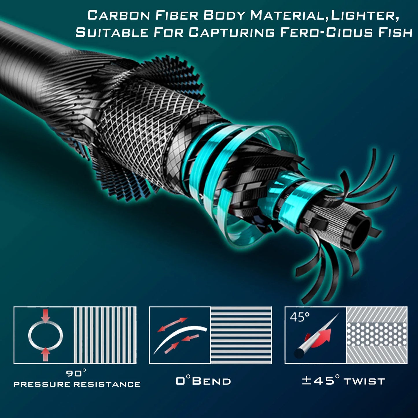 High-Strength Carbon Fiber Fishing Rod